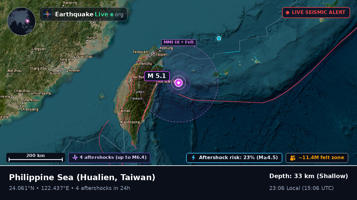 Philippine Sea (Taiwan)