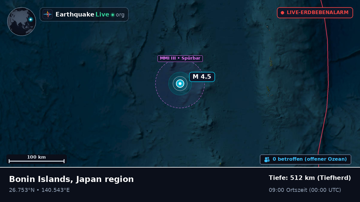 Nordpazifik (Japan)