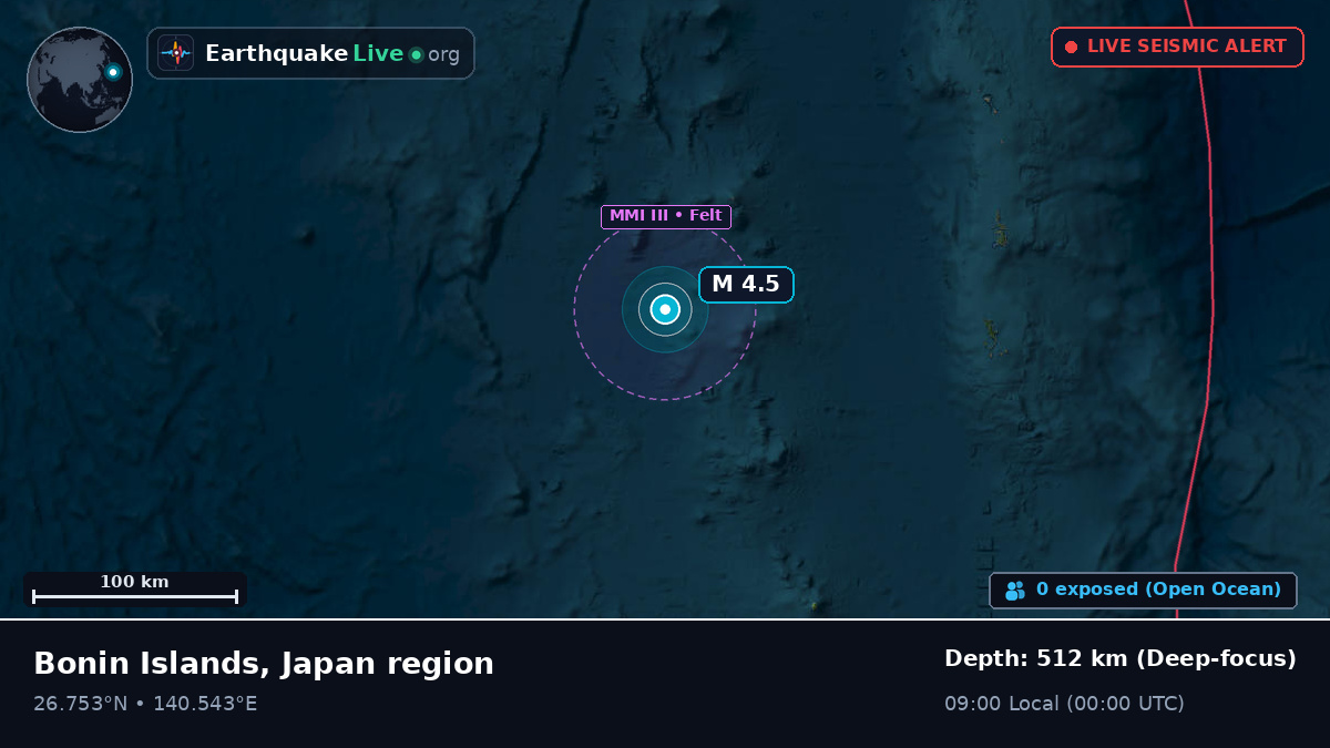 North Pacific Ocean (Japan)