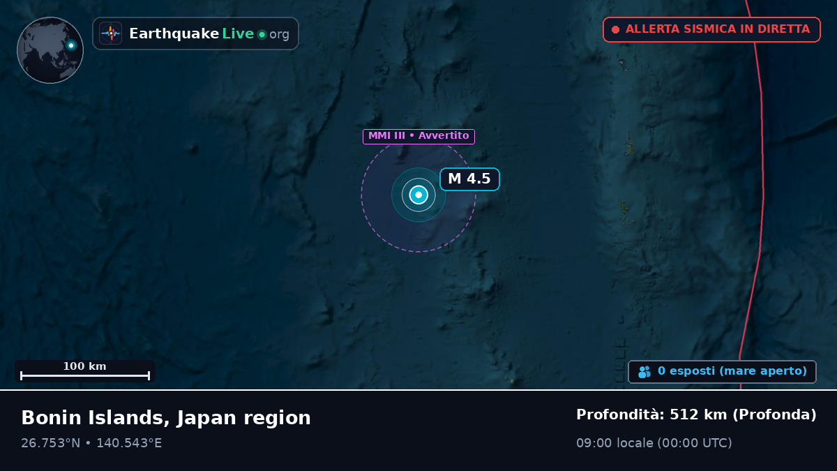 Oceano Pacifico settentrionale (Giappone)