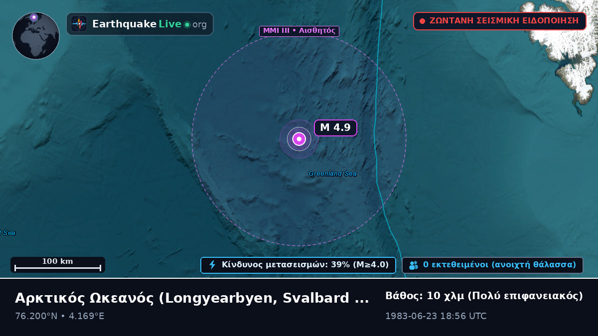 Αρκτικός Ωκεανός (Svalbard and Jan Mayen Islands)