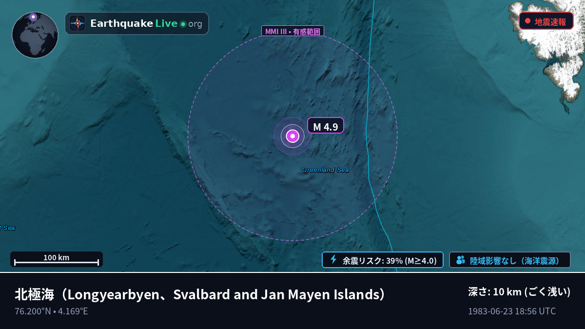 北極海 (Svalbard and Jan Mayen Islands)