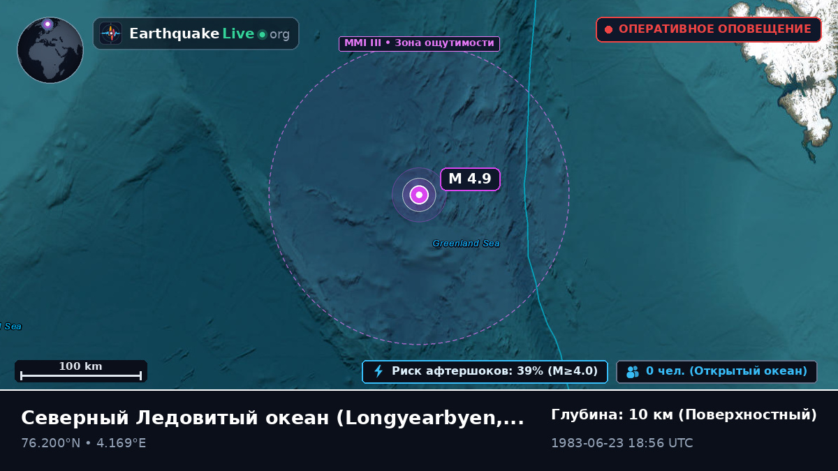 Северный Ледовитый океан (Svalbard and Jan Mayen Islands)