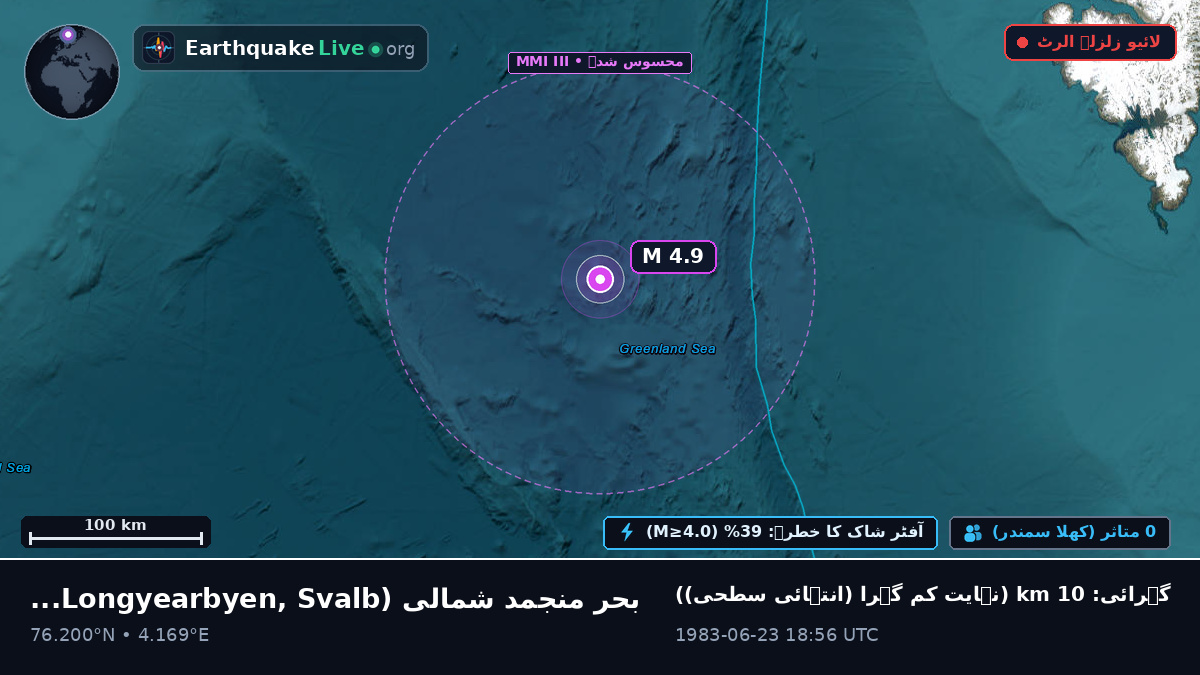 بحر منجمد شمالی (Svalbard and Jan Mayen Islands)