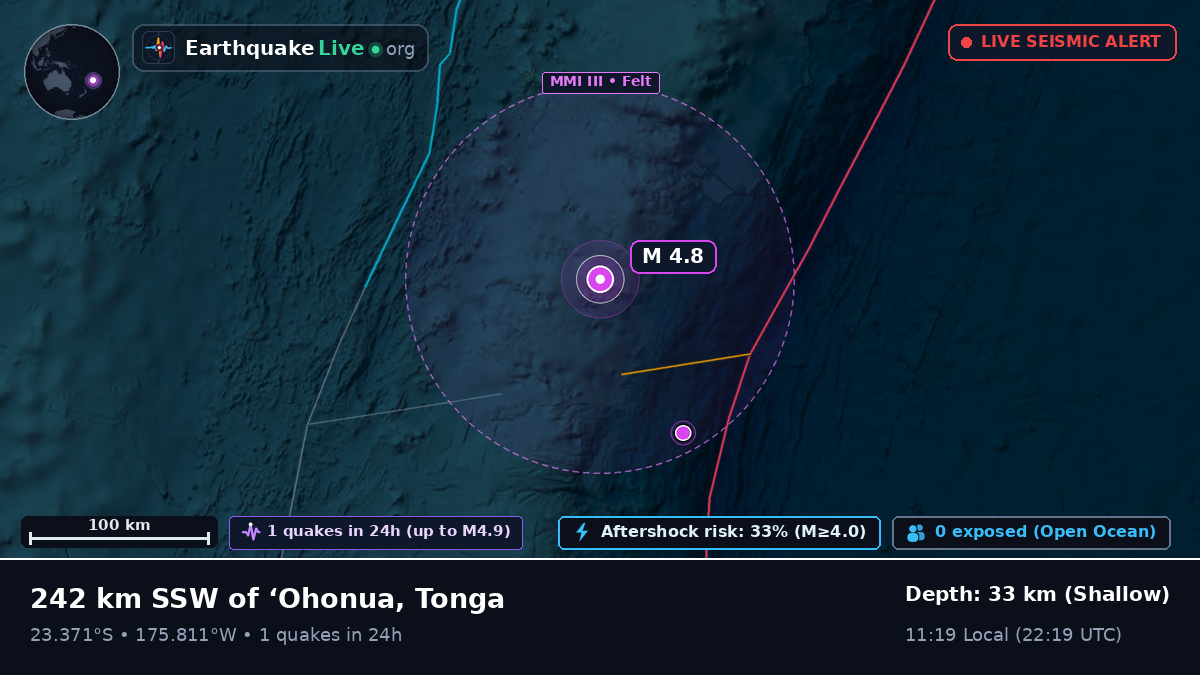 South Pacific Ocean (Tonga)