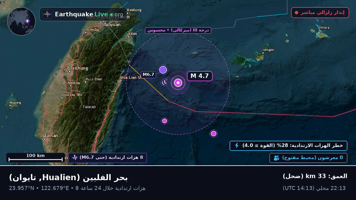 بحر الفلبين (تايوان)