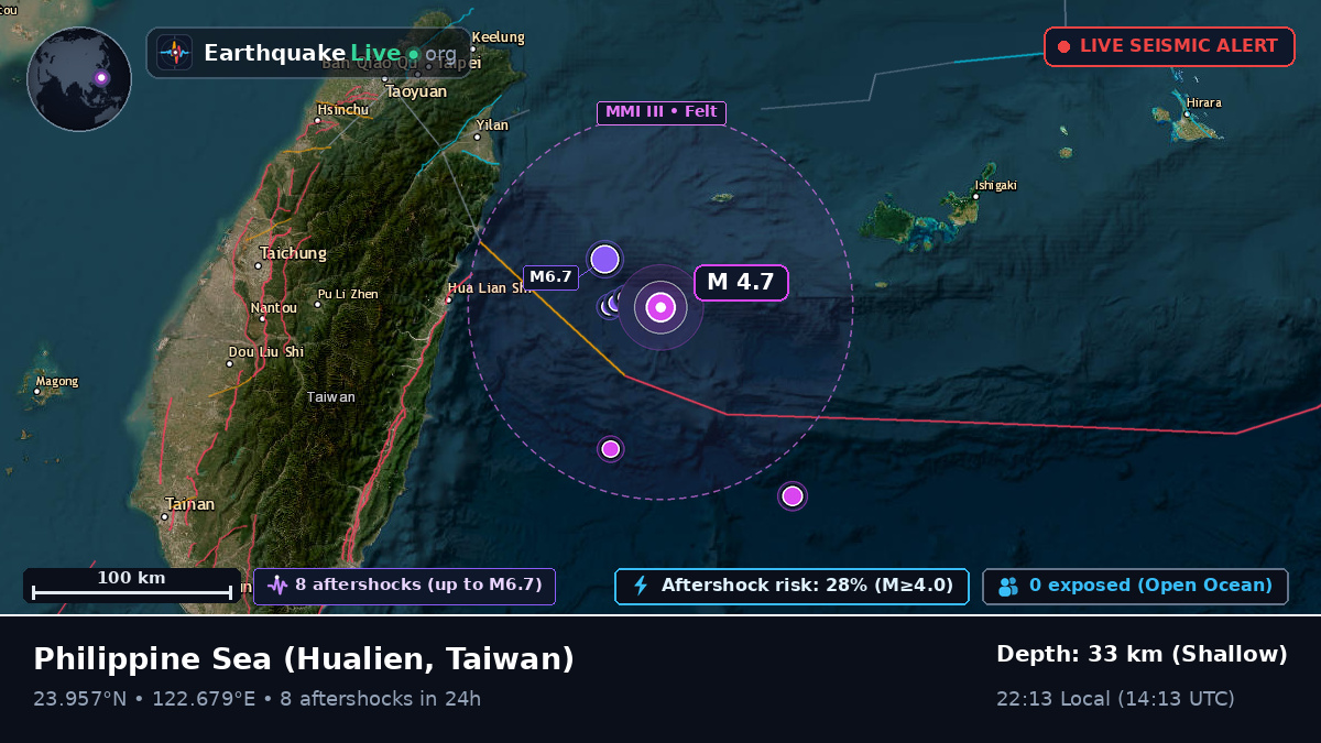 Philippine Sea (Taiwan)
