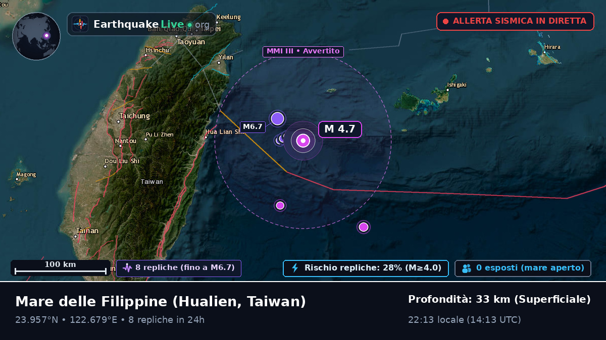 Mare delle Filippine (Taiwan)