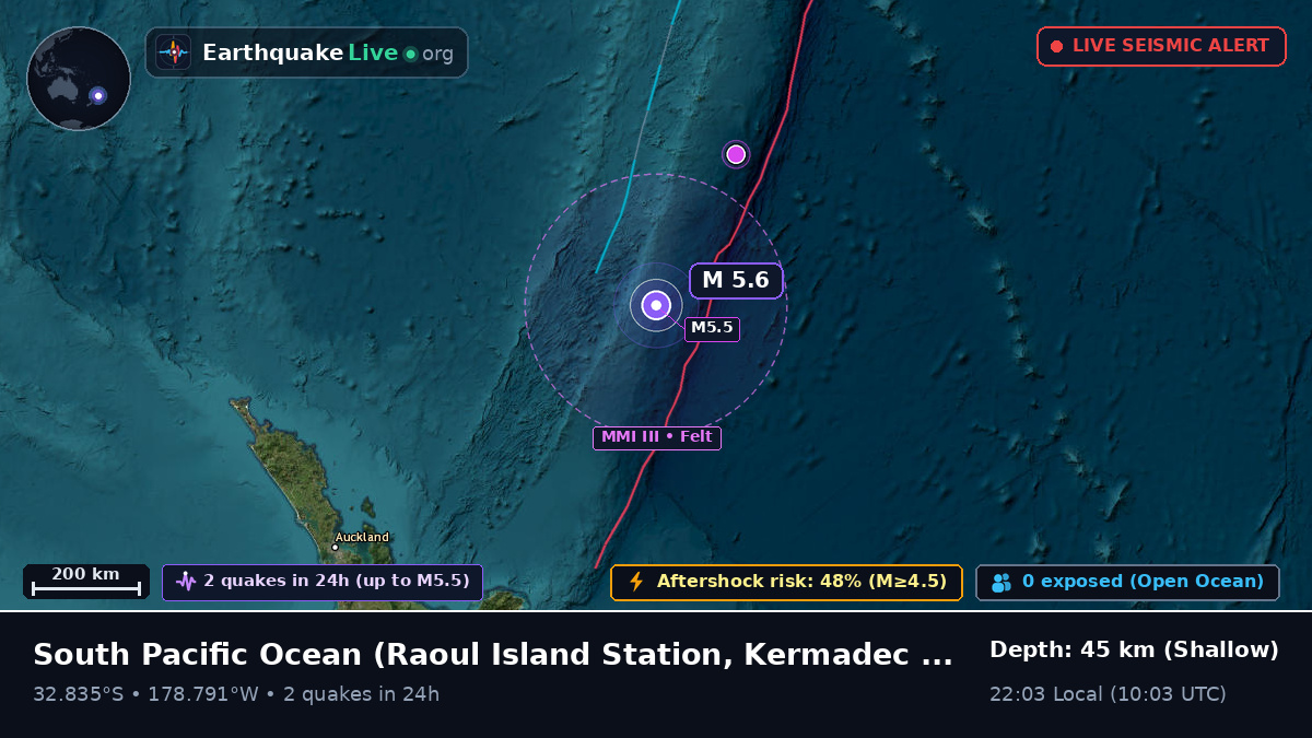 South Pacific Ocean (Kermadec Islands)