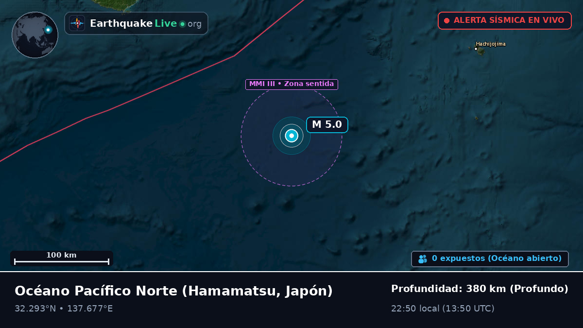 Océano Pacífico Norte (Japón)