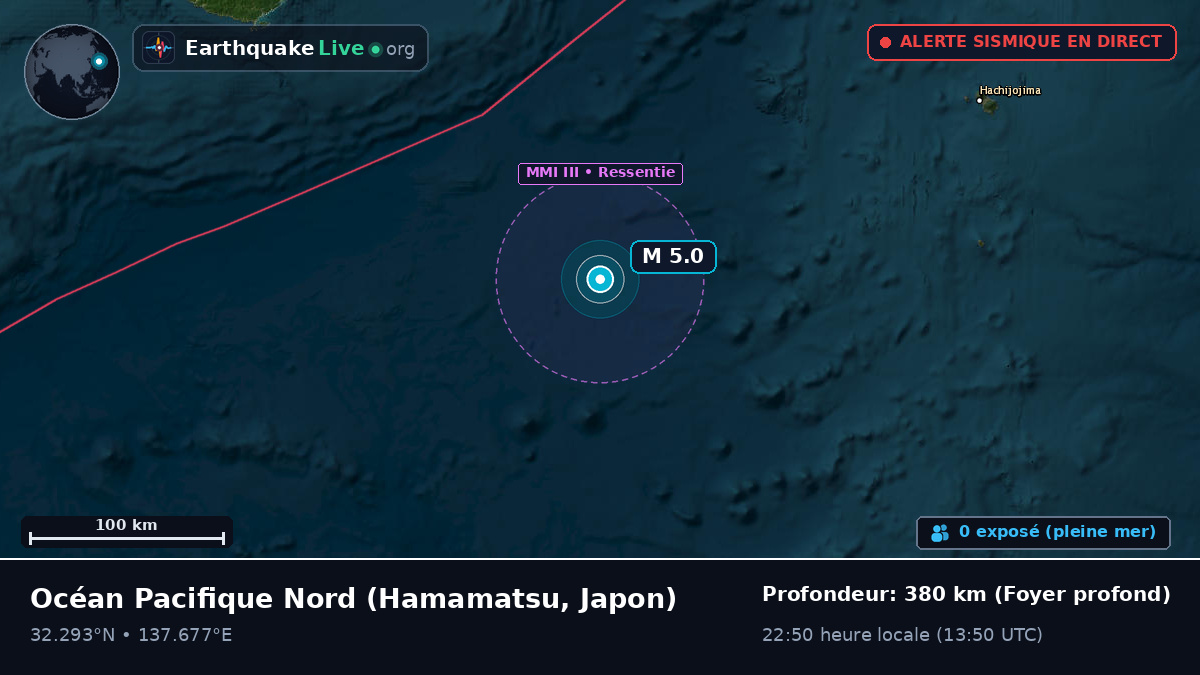 Océan Pacifique Nord (Japon)