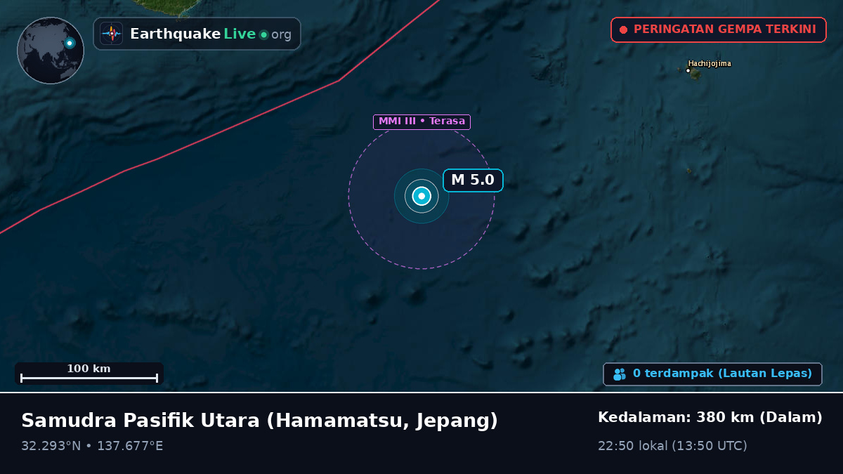Samudra Pasifik Utara (Jepang)