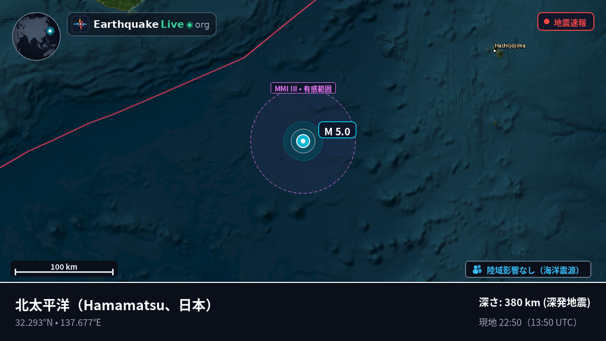 北太平洋 (日本)