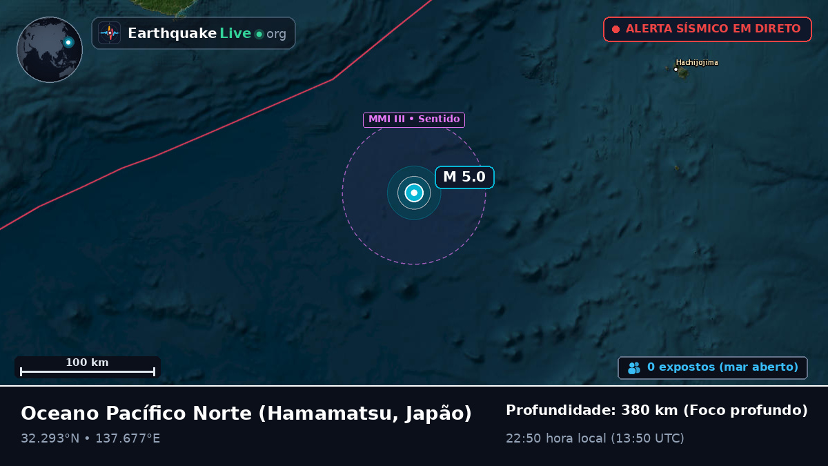 Oceano Pacífico Norte (Japão)