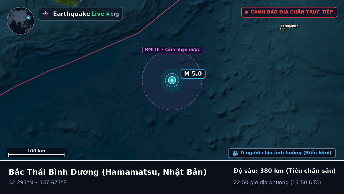 Bắc Thái Bình Dương (Nhật Bản)