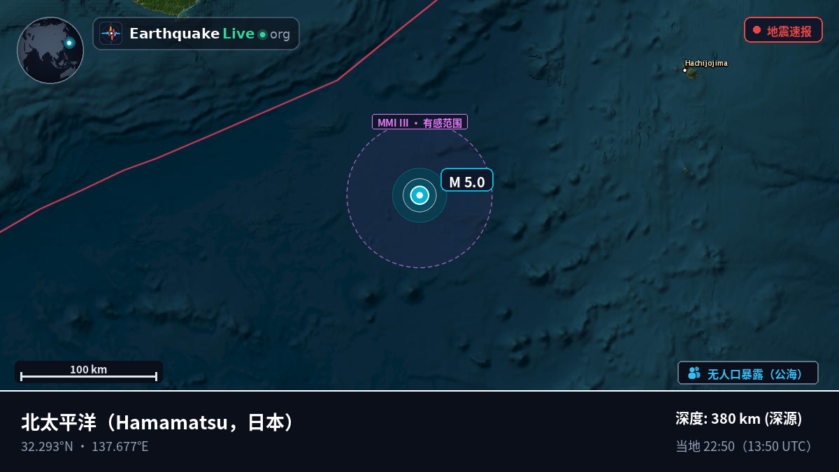 北太平洋 (日本)
