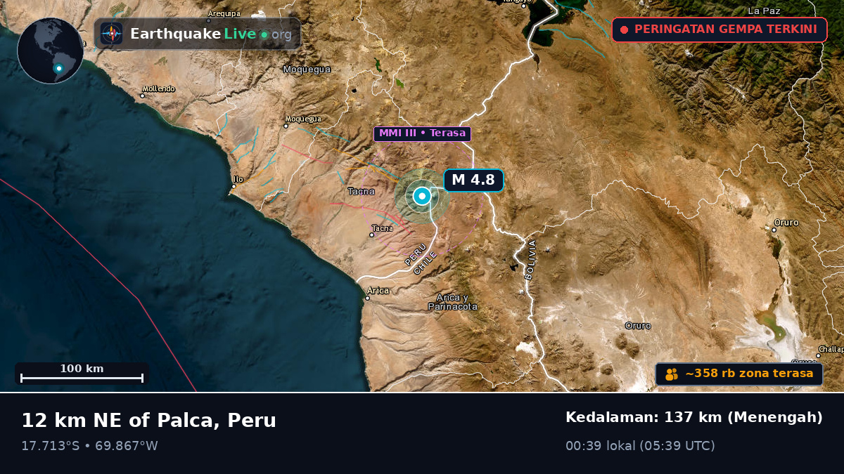 Tacna, Peru