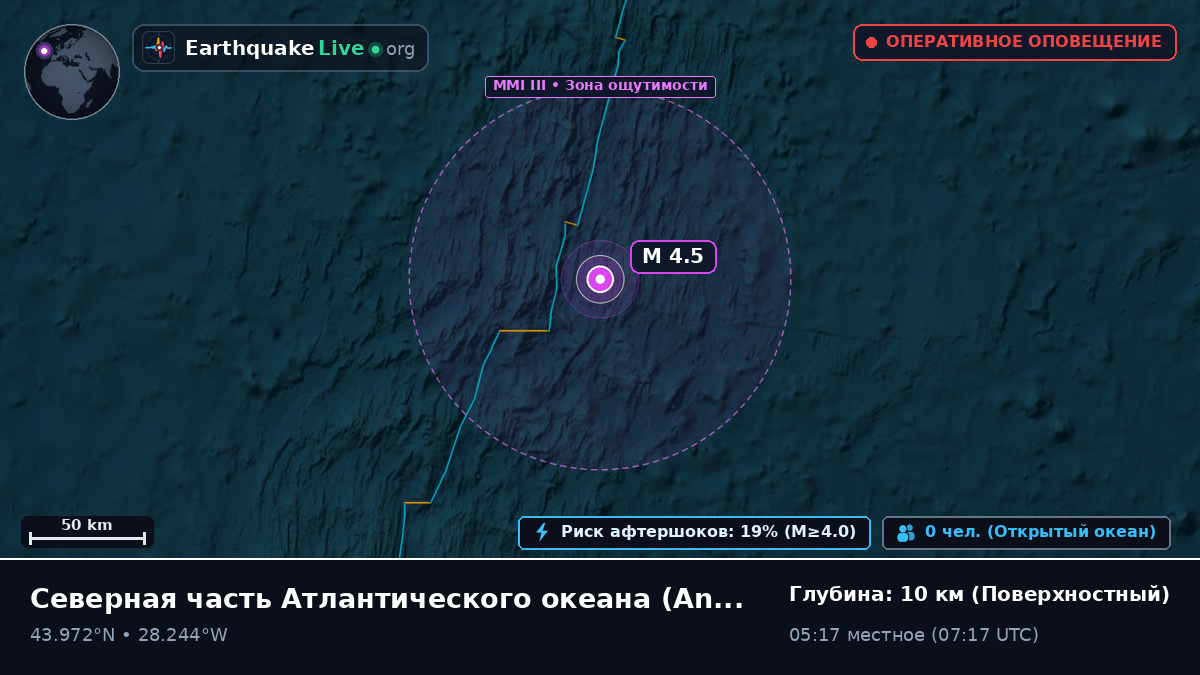 Северная часть Атлантического океана (Португалия)