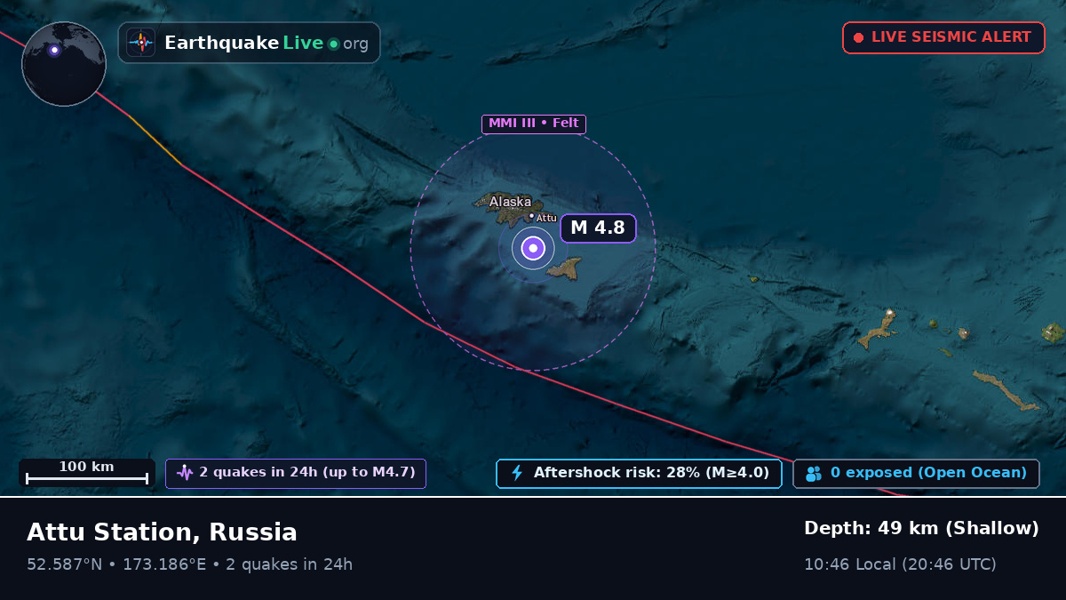 Bering Sea (Russia)