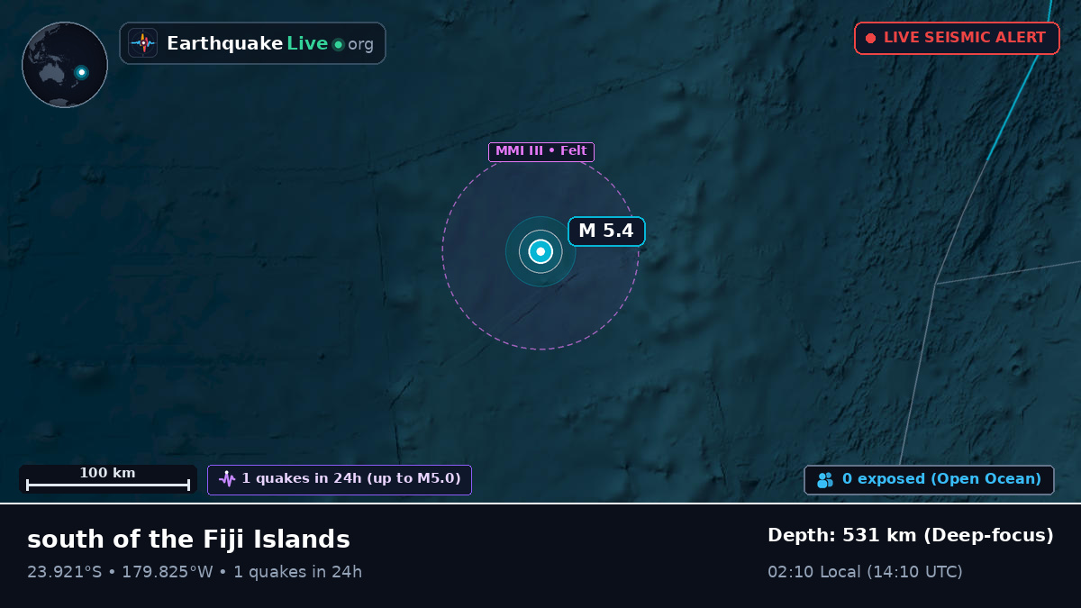 South Pacific Ocean (Tonga)