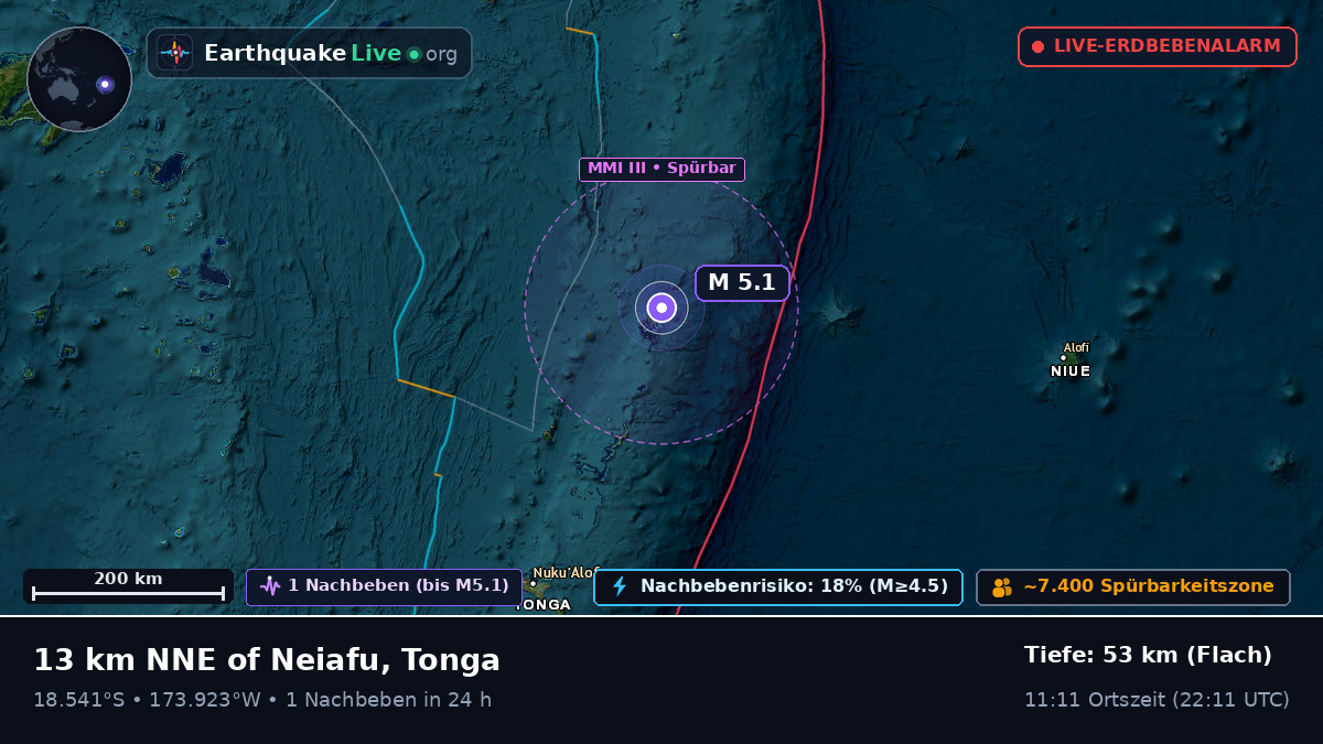 Neiafu, Tonga