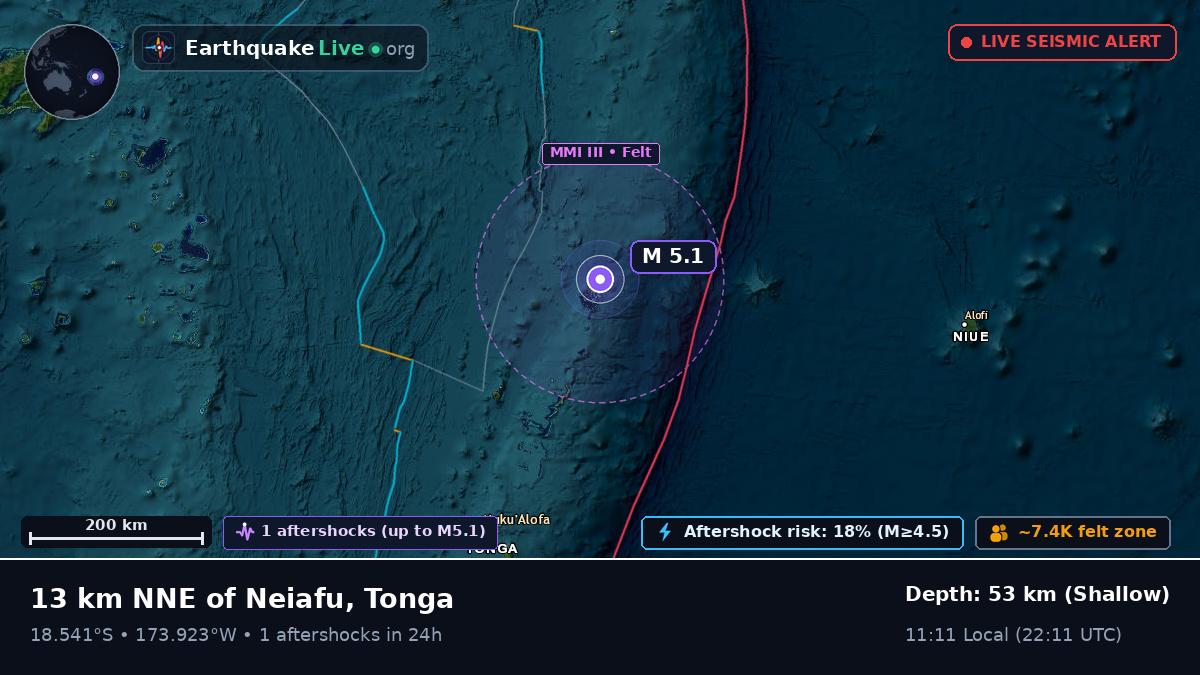Neiafu, Tonga