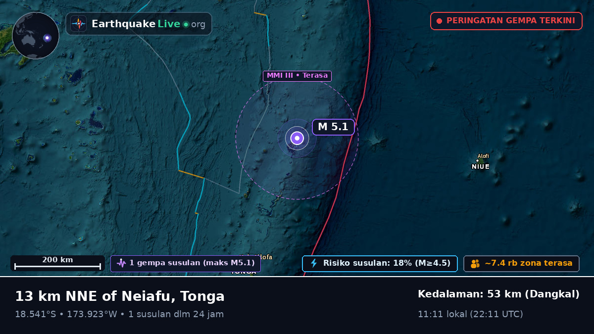 Neiafu, Tonga