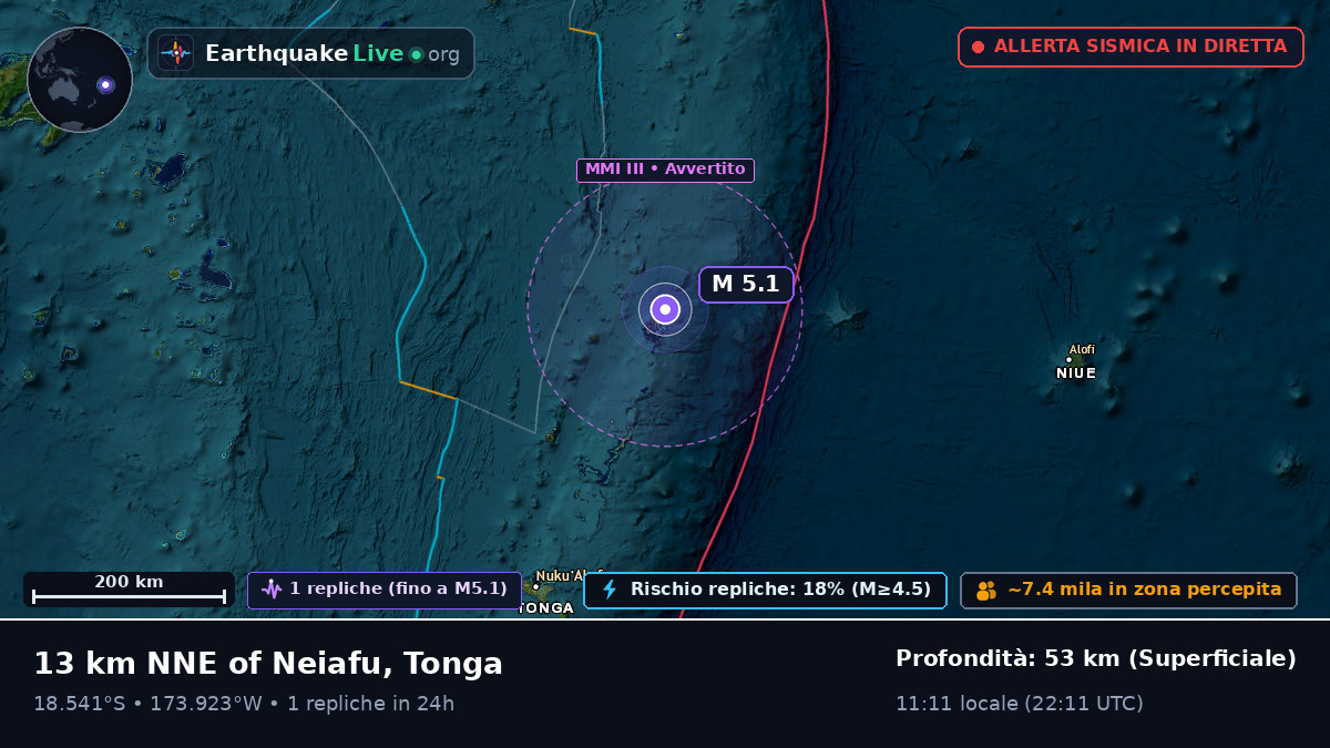 Neiafu, Tonga