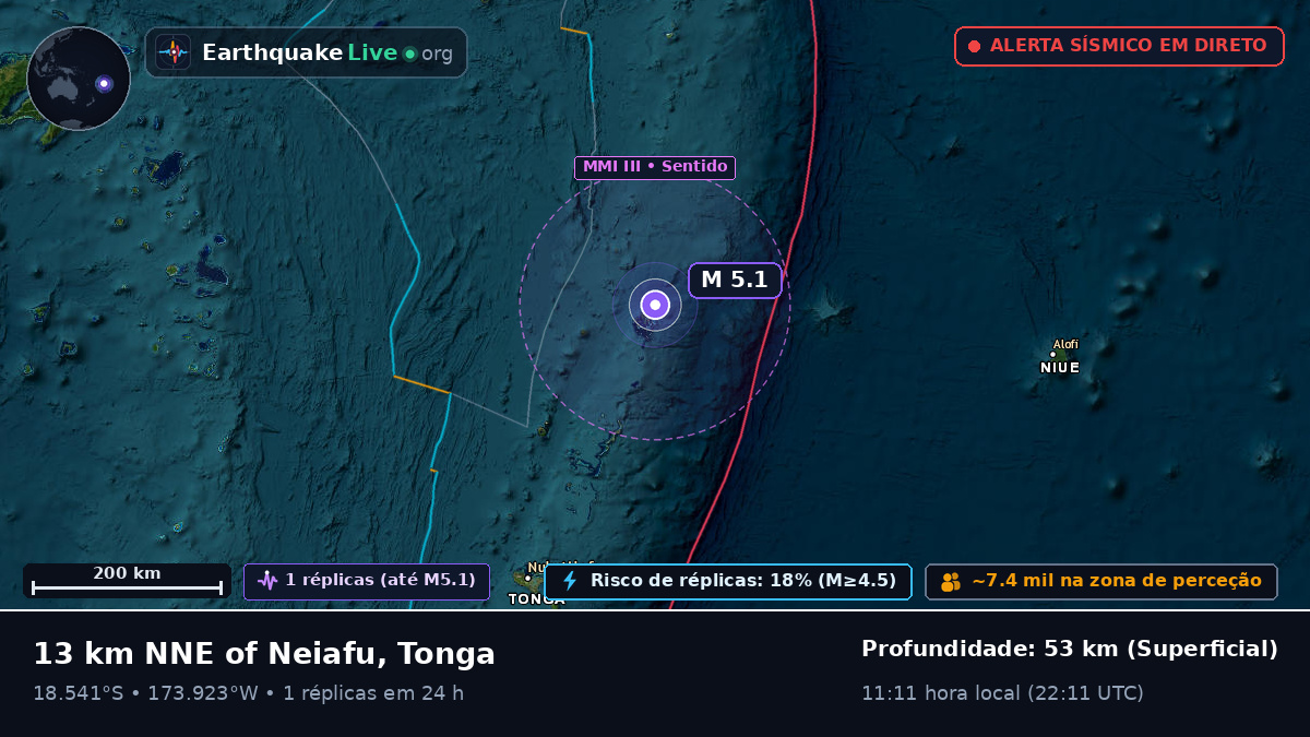 Neiafu, Tonga