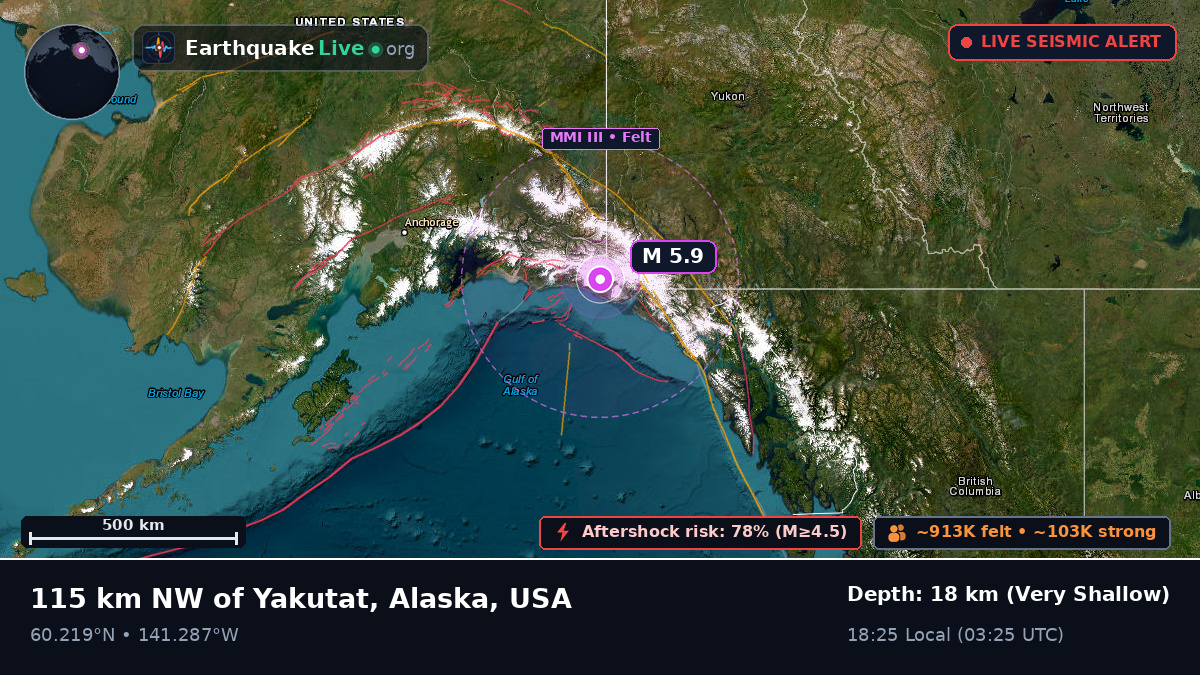 Alaska, USA