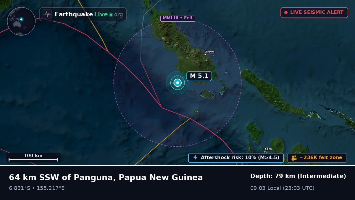 Solomon Sea (Papua New Guinea)