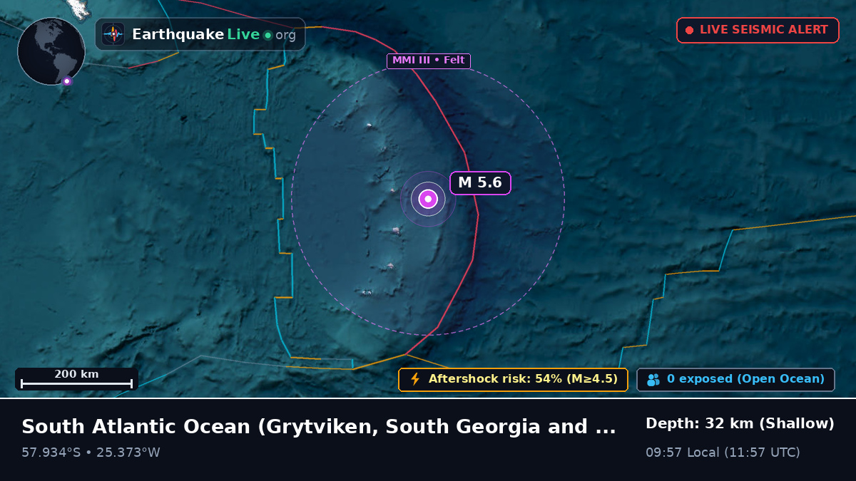 South Atlantic Ocean (South Georgia and the Islands)