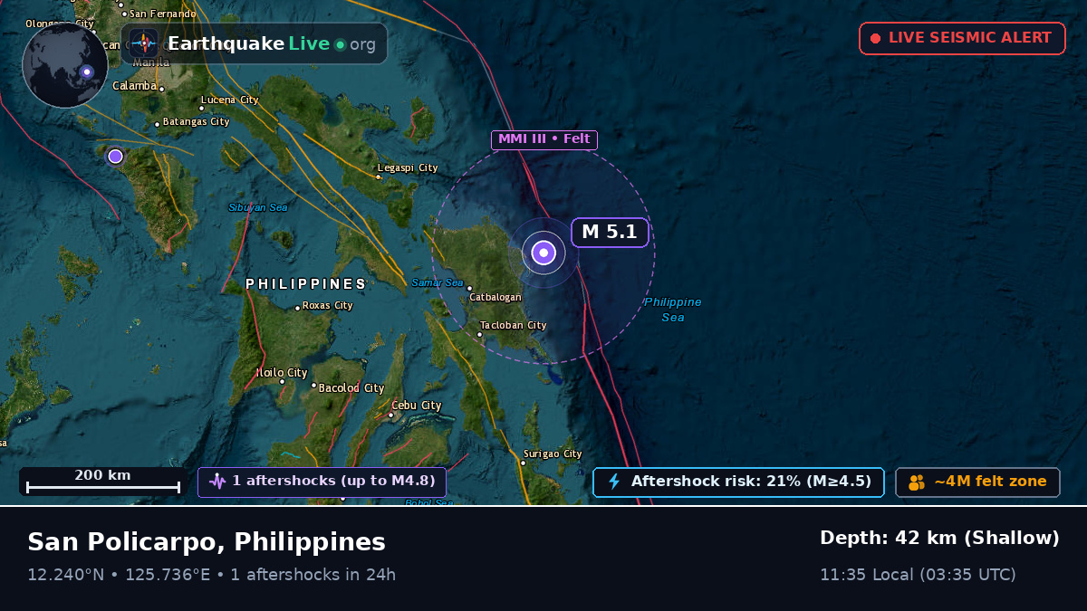 Philippine Sea (Philippines)