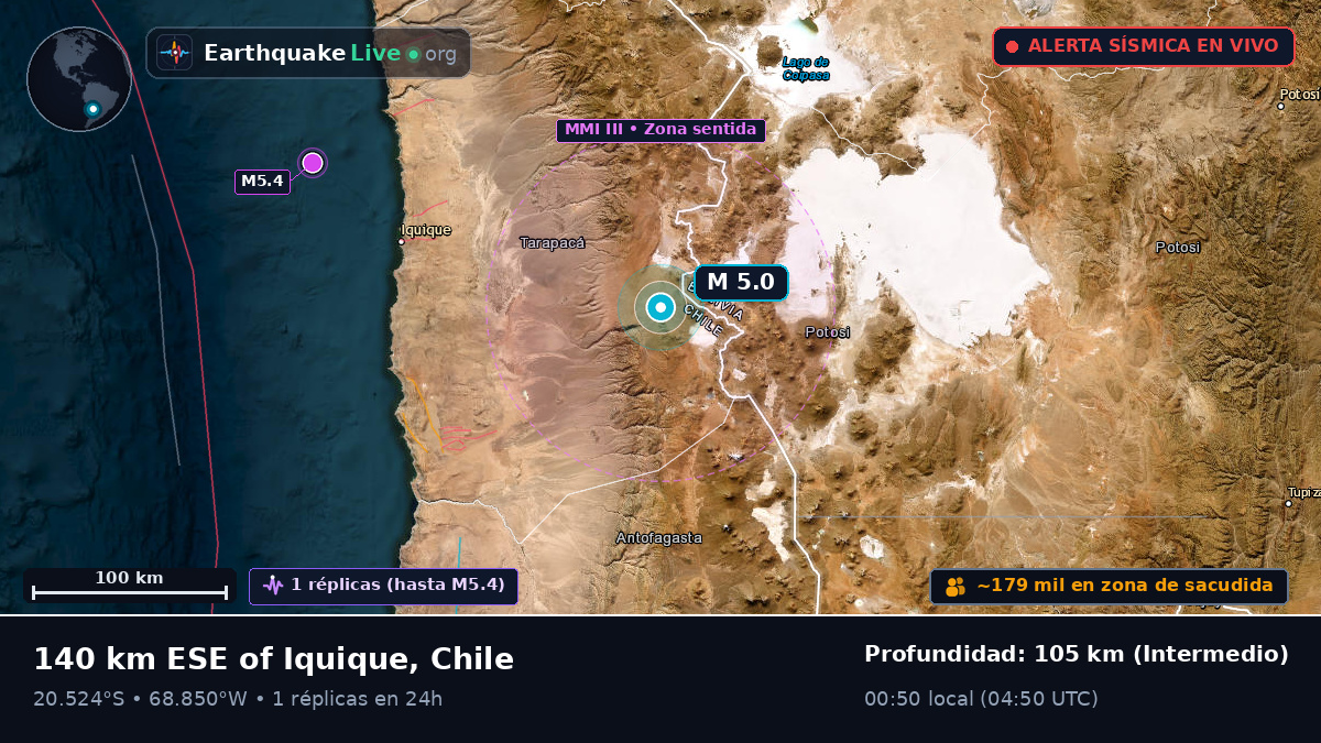 Tarapacá, Chile