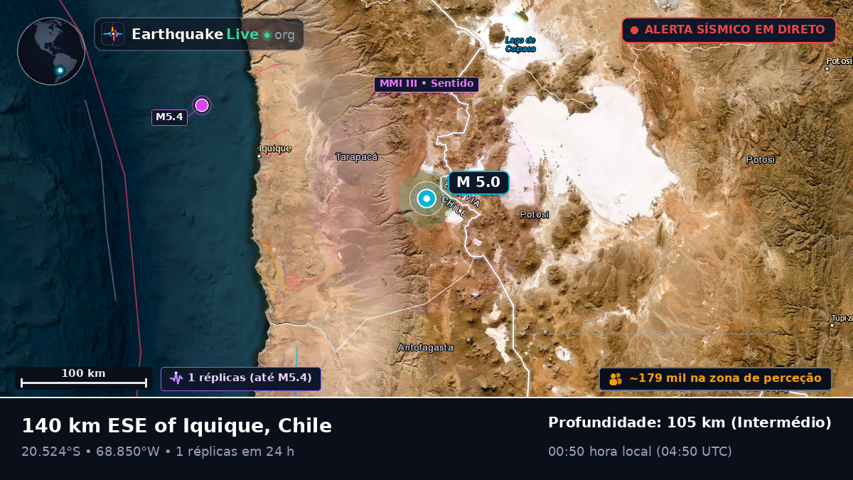 Tarapacá, Chile