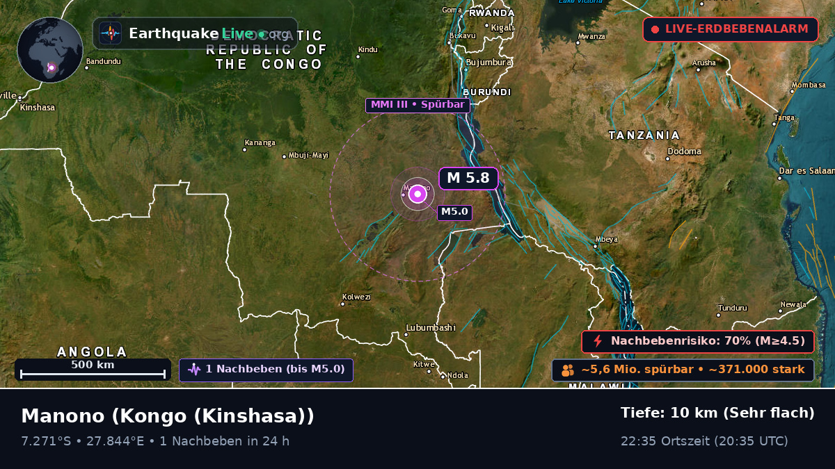 Katanga, Kongo (Kinshasa)
