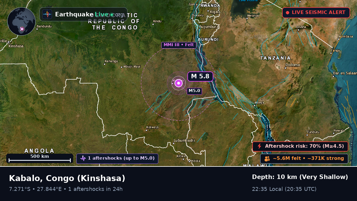 Katanga, Congo (Kinshasa)
