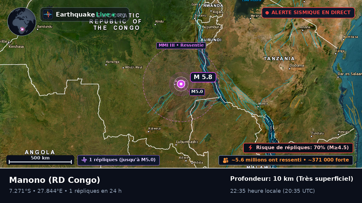 Katanga, RD Congo