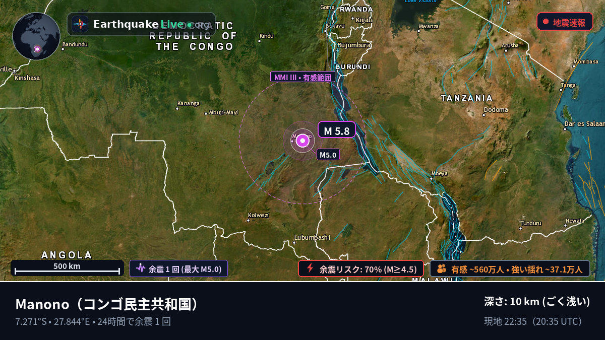 Katanga, コンゴ民主共和国