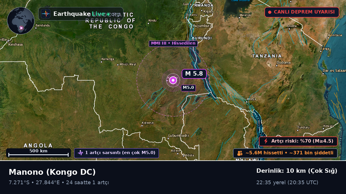 Katanga, Kongo DC