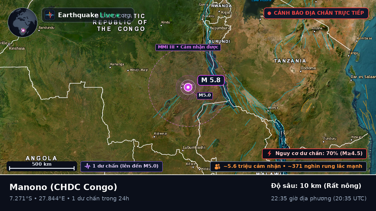 Katanga, CHDC Congo
