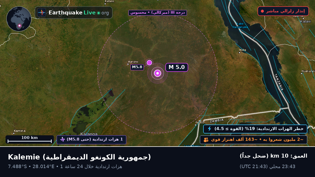 Katanga, جمهورية الكونغو الديمقراطية