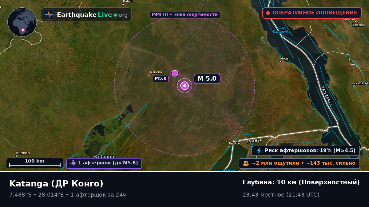 Katanga, ДР Конго