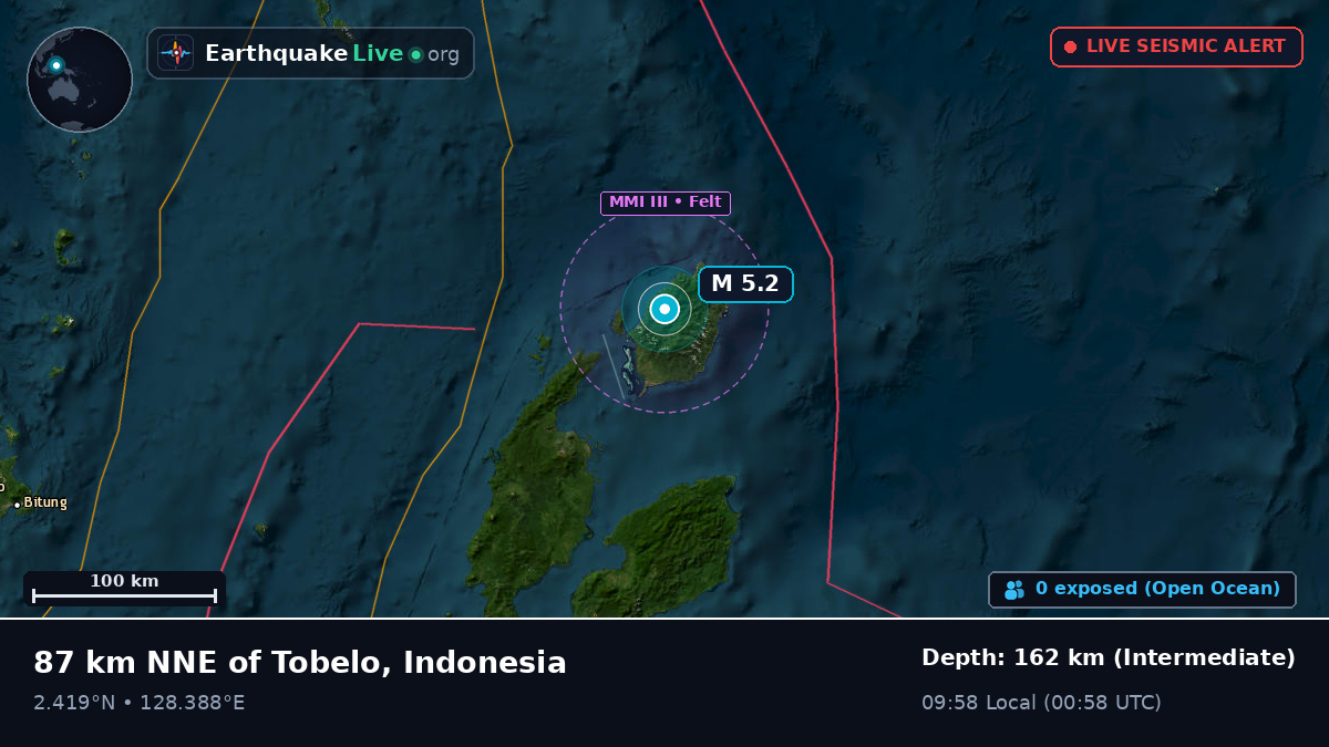 Molucca Sea (Indonesia)