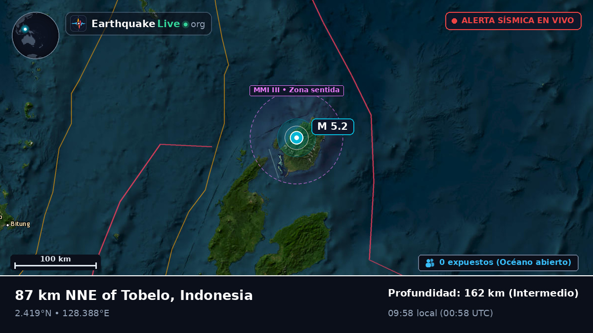 Mar de Molucas (Indonesia)