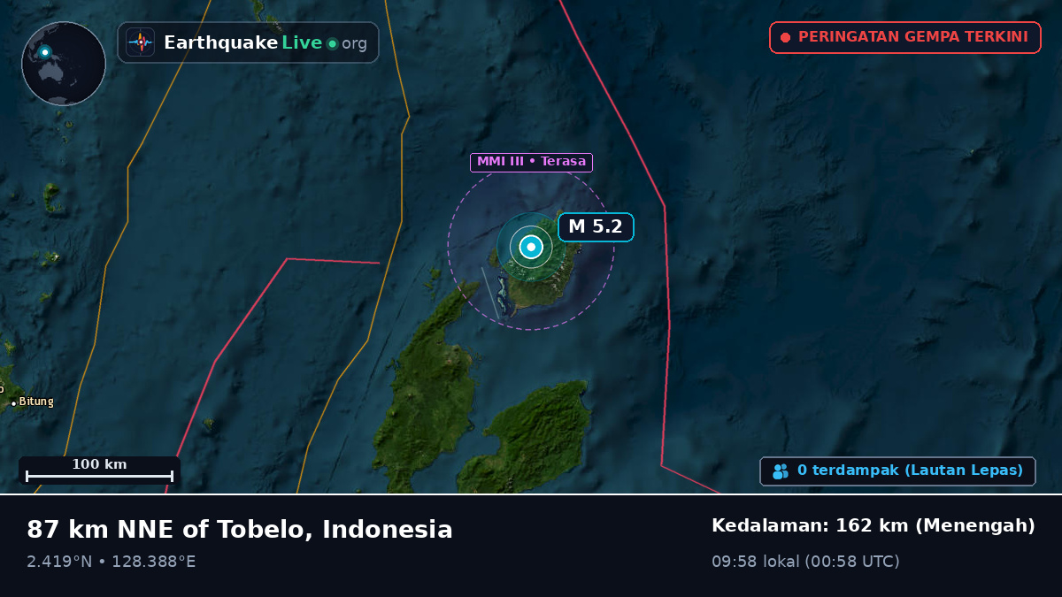 Laut Maluku (Indonesia)