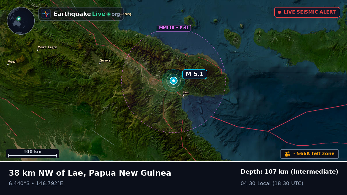 Morobe, Papua New Guinea