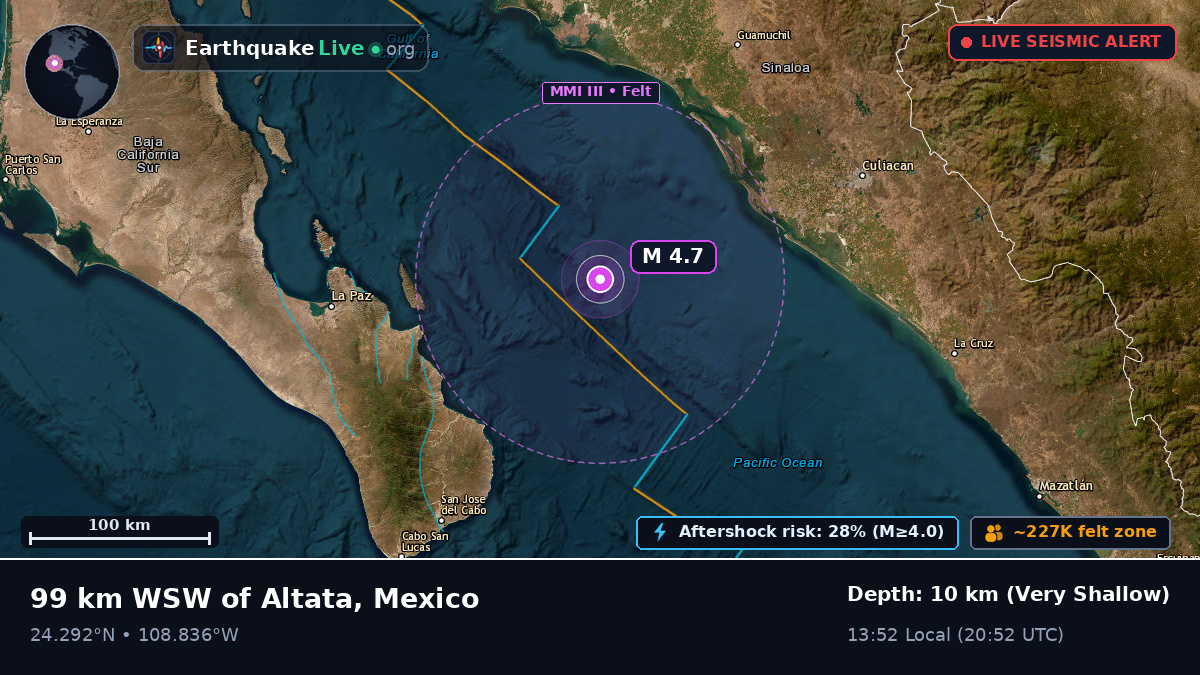 Gulf of California (Mexico)