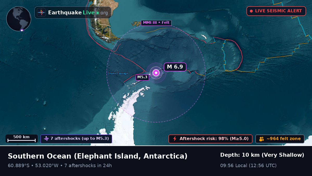 Southern Ocean (Antarctica)
