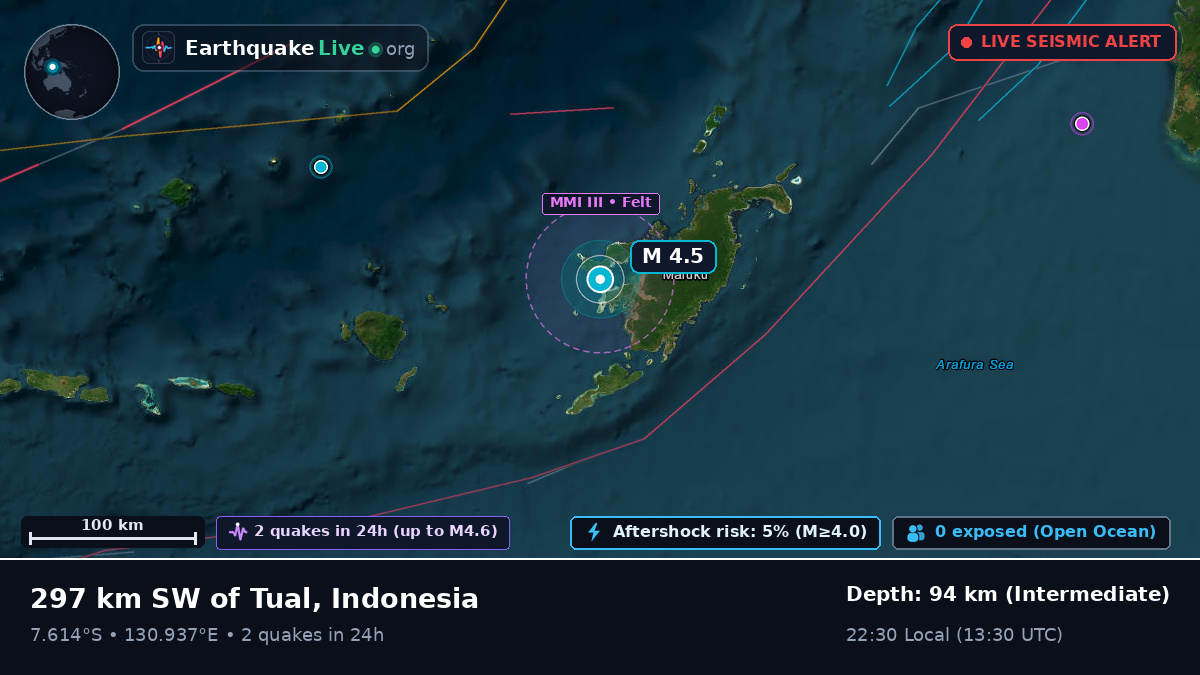 Banda Sea (Indonesia)